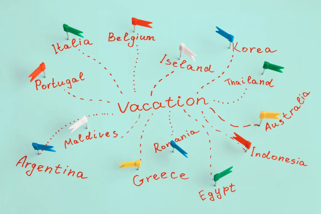 Europe route map with budget highlights